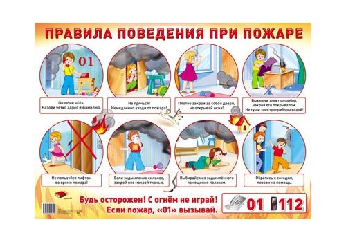 Плакат Правила поведения при пожаре А2