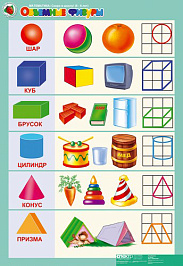 Комплект таблиц Математика 5-6 лет 'Скоро в школу' (16 таблиц+16 карт.)