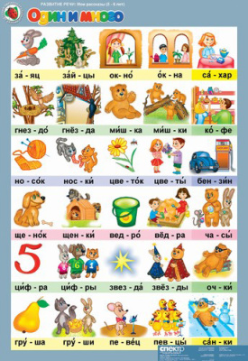 Комплект таблиц Развитие речи 5-6 лет 'Мои рассказы' (8 таблиц+16 карт.)