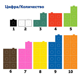 Соединяющиеся кубики (100 элементов)
