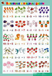 Комплект таблиц Математика 5-6 лет 'Скоро в школу' (16 таблиц+16 карт.)